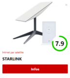 STARLINK: Elon Musk booste le sim racing